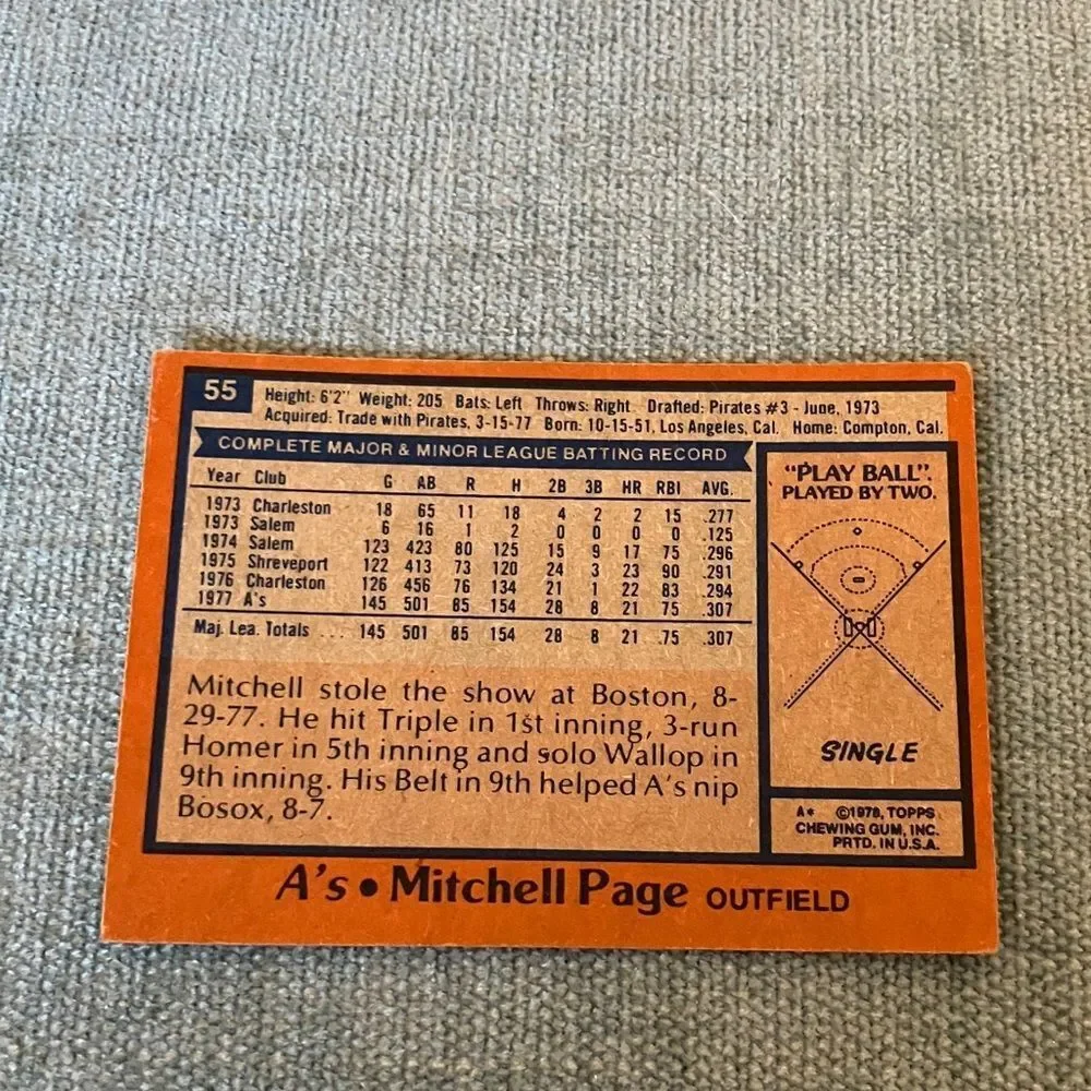1978 Topps Oakland A's Baseball Card Trading Card